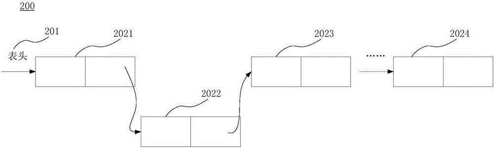 Hot patch information inquiring method and device