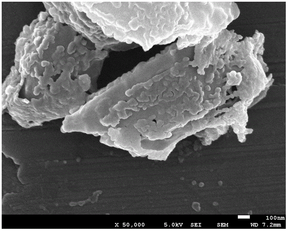 Preparation method of silicon-dioxide-coated sulfur microcapsules