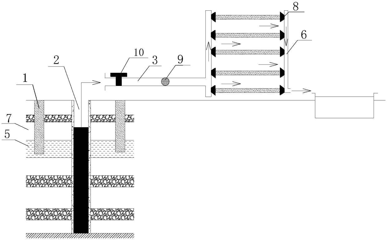 Underground water nitrate treatment system and construction method thereof