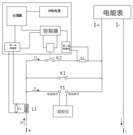 Detection system and method for reliable access of electric energy meter field calibrator