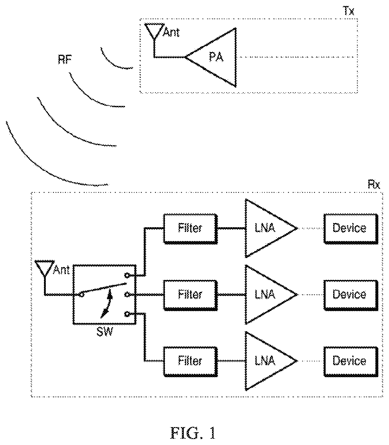 Low noise amplifier with improved absolute maximum rating performance