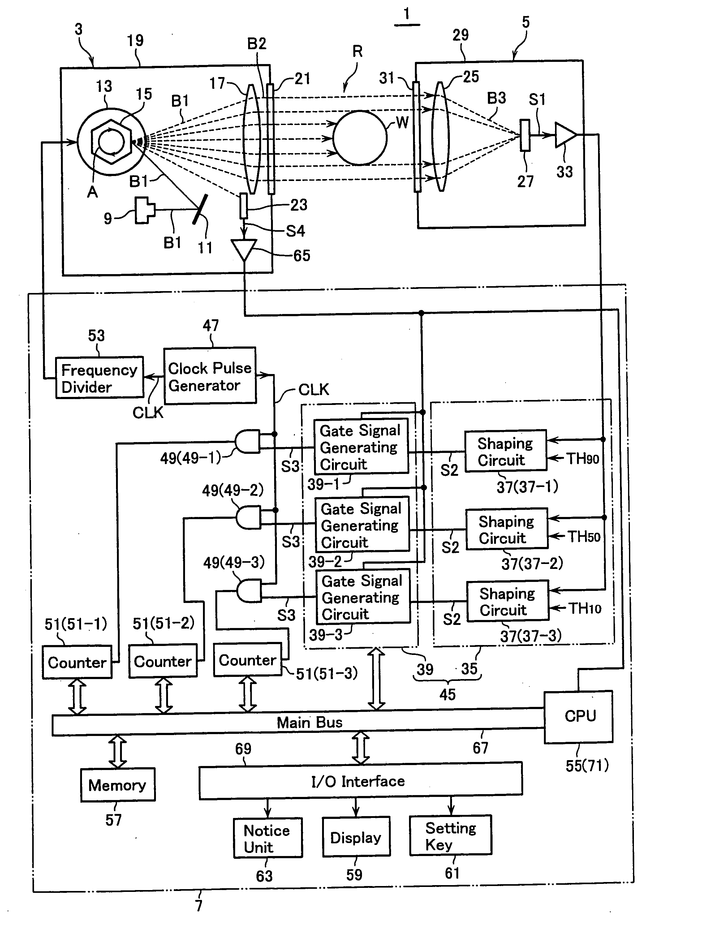 Optical measuring device