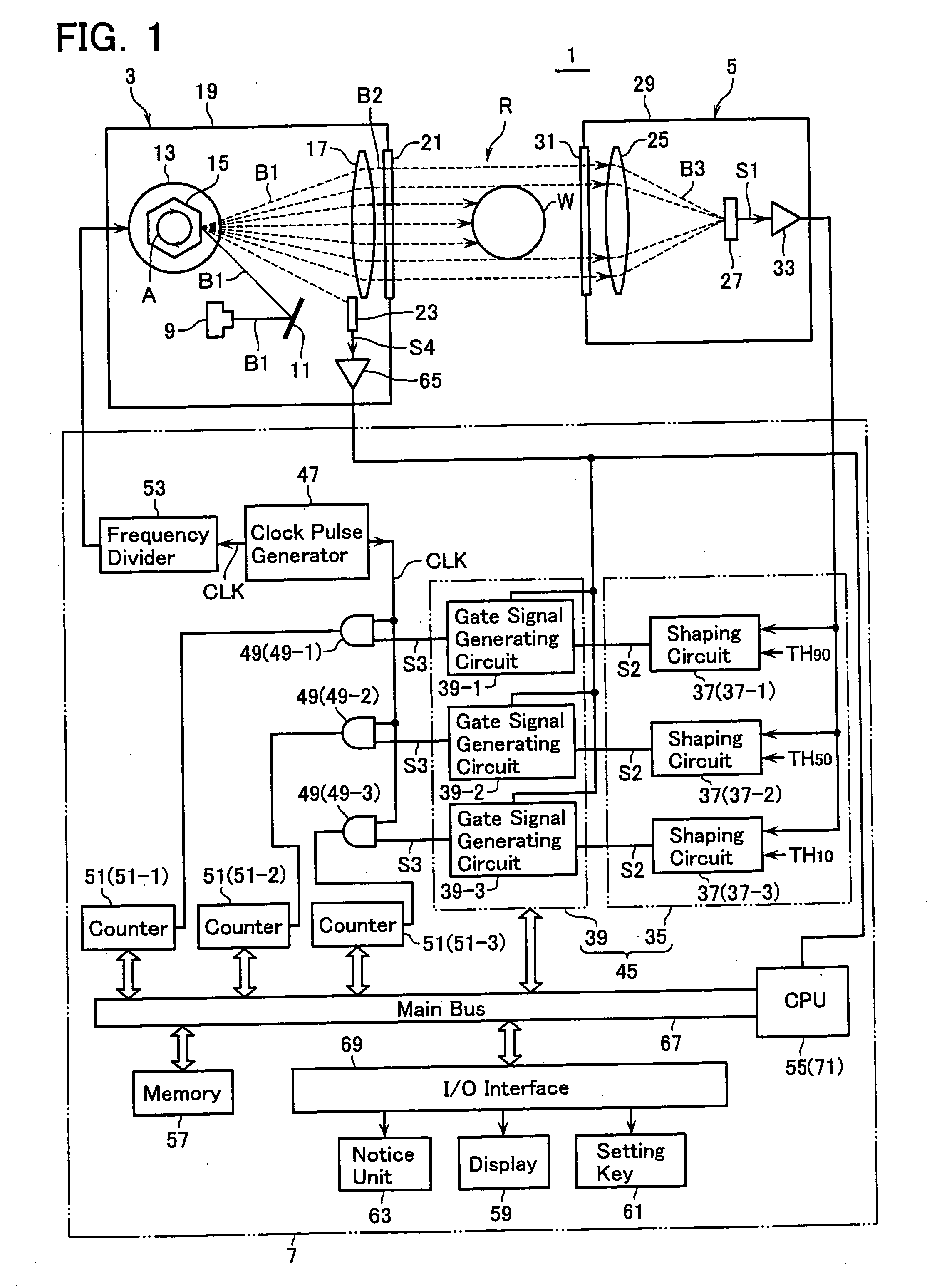 Optical measuring device