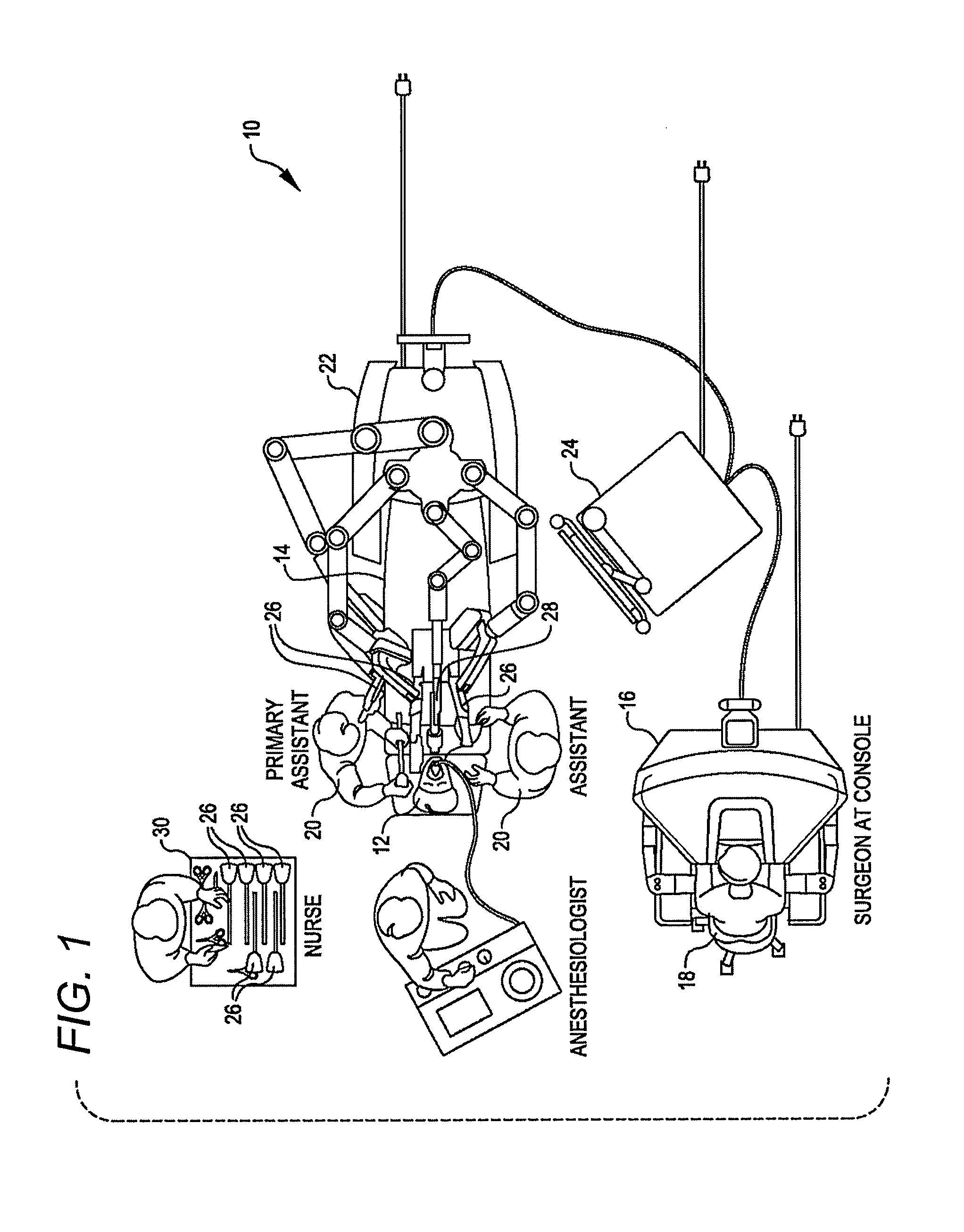 Positions for Multiple Surgical Mounting Platform Rotation Clutch Buttons