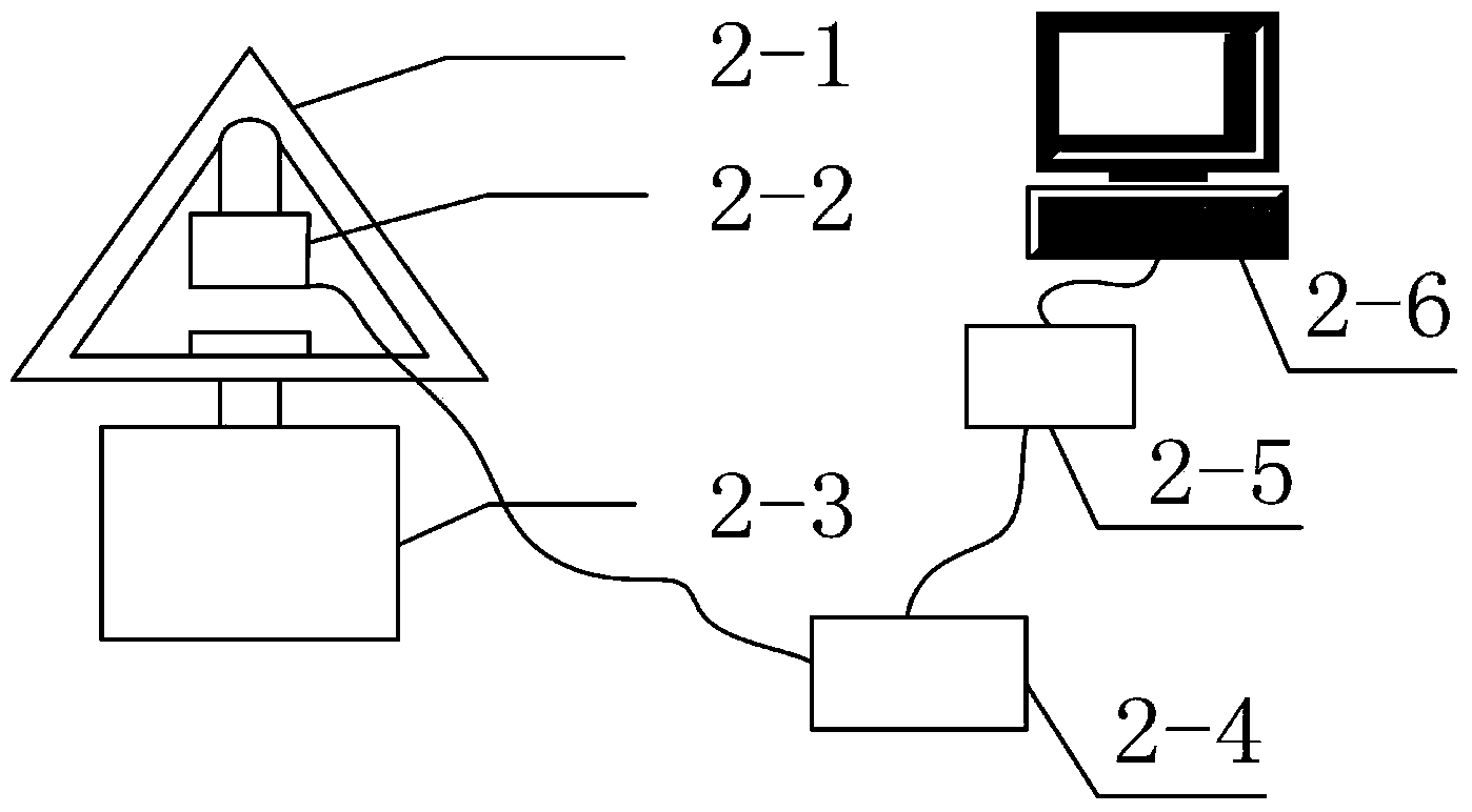 Device and device for measuring gravity center parameters of helicopter rotor blades