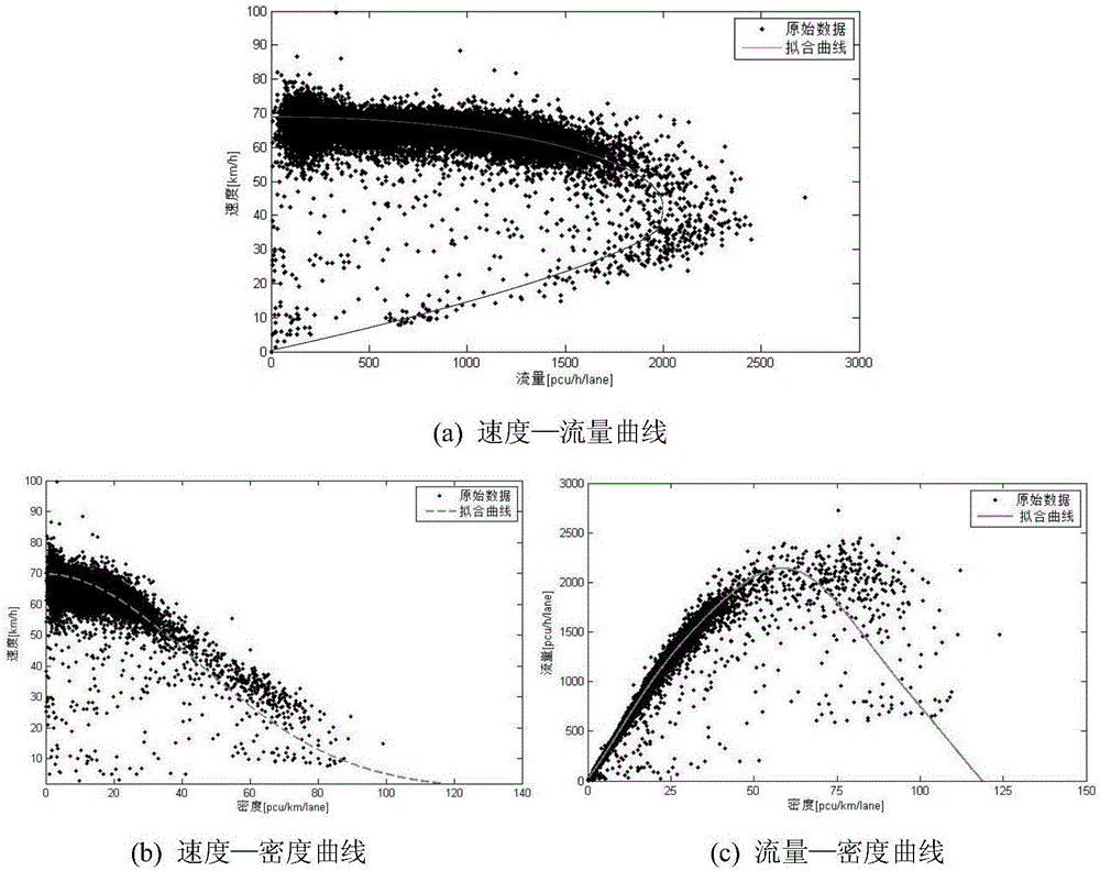 Method for predicting range influenced by abnormal traffic event of highway