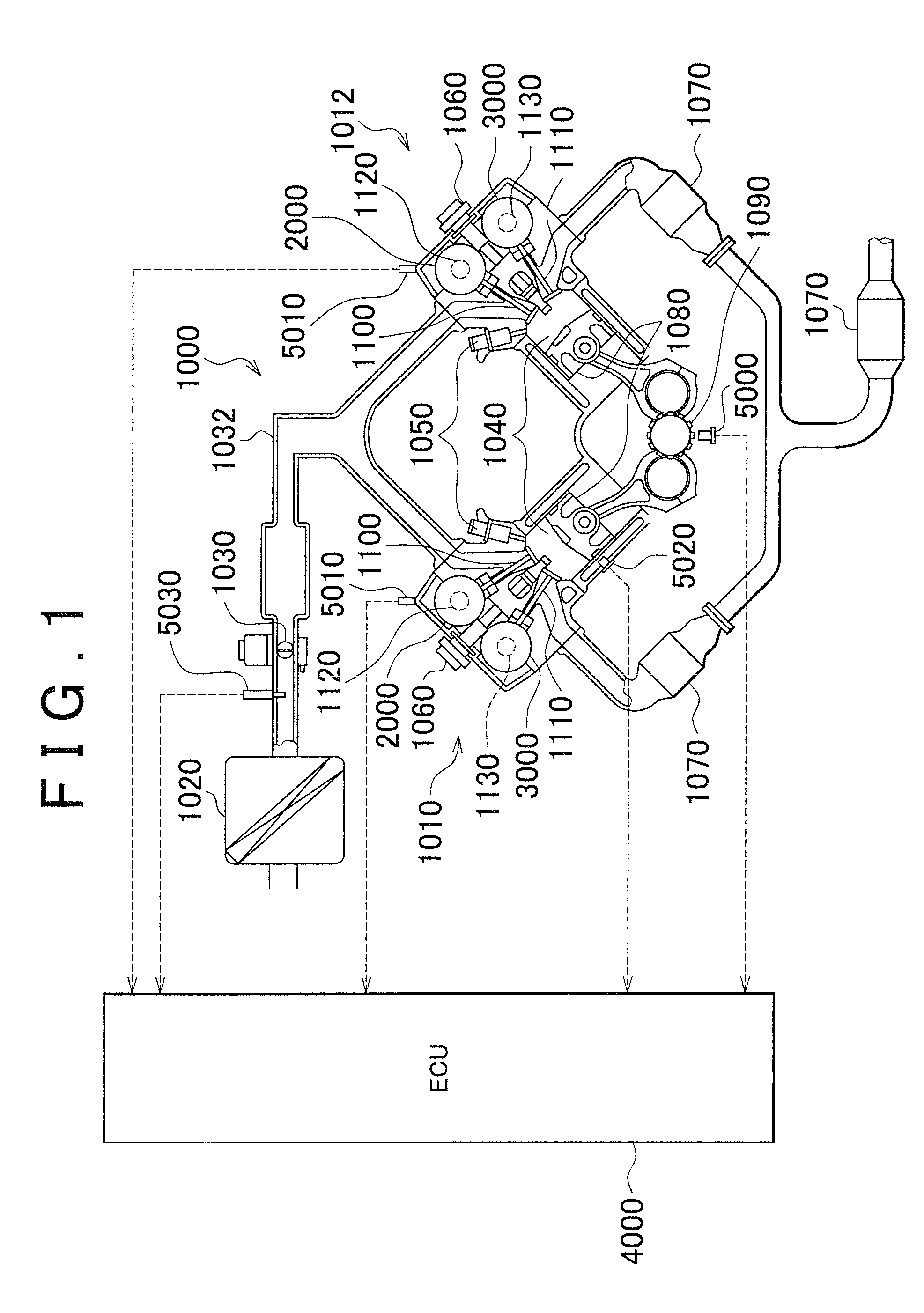 Variable valve timing system and method for controlling the same