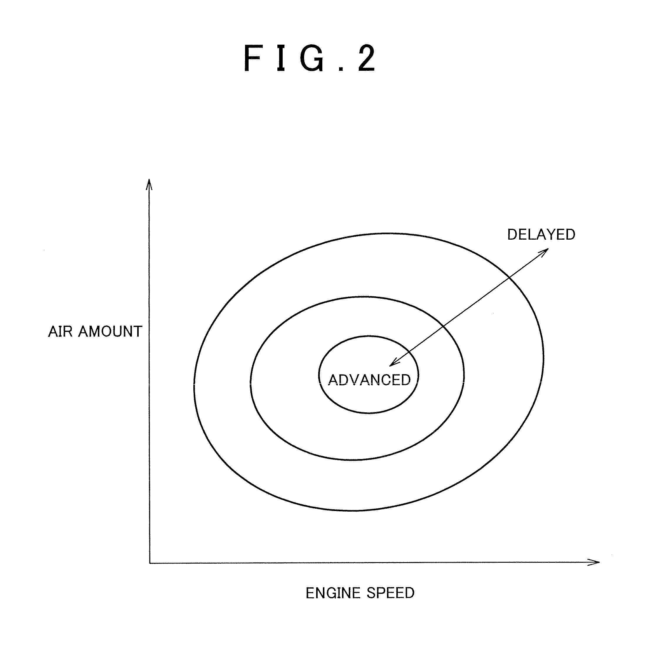 Variable valve timing system and method for controlling the same