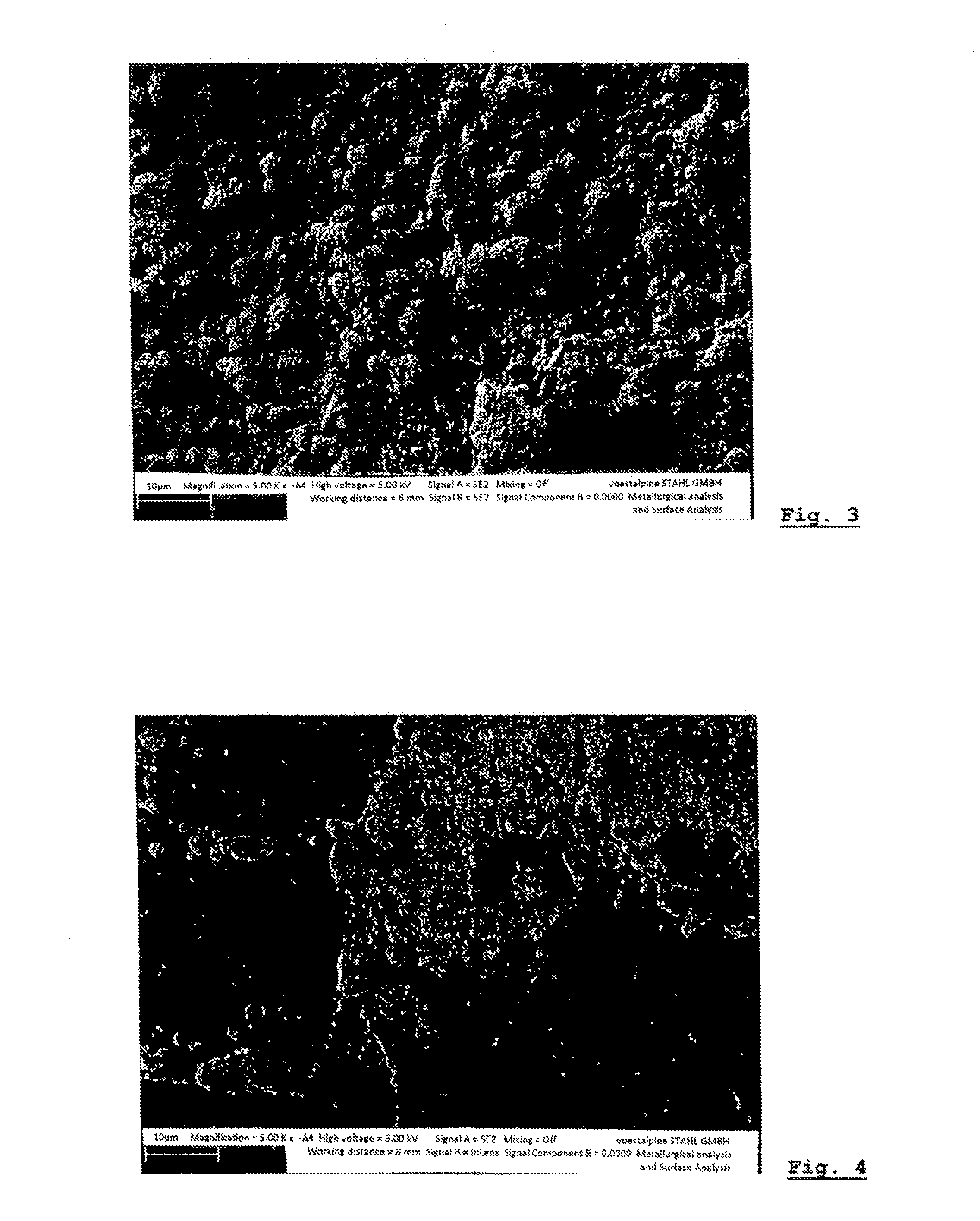 Method for the production and removal of a temporary protective layer for a cathodic coating