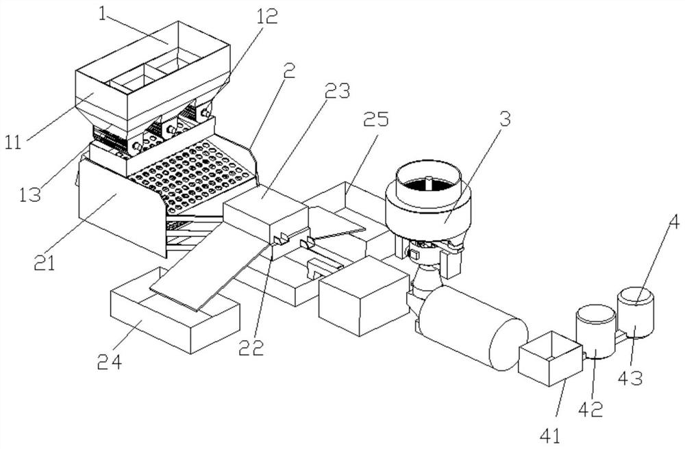 Device and method for remediation of soil in site polluted by organochlorine pesticides