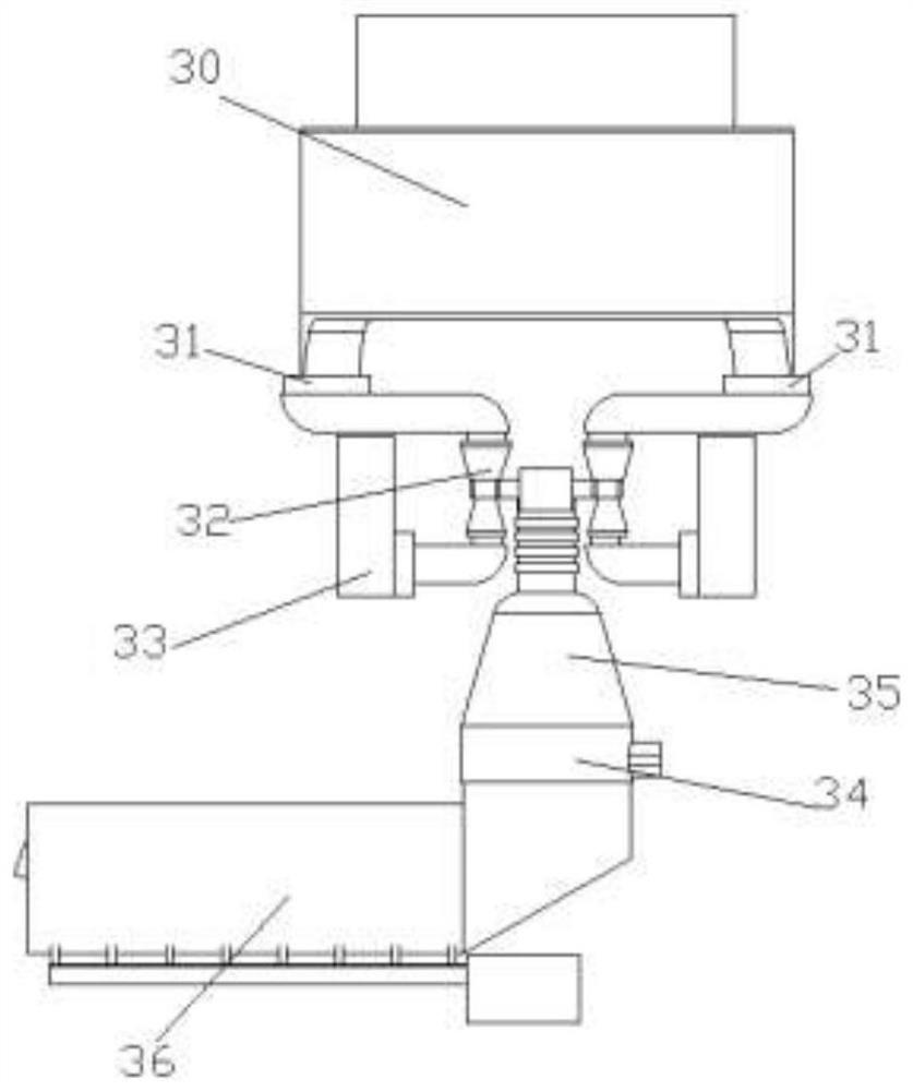 Device and method for remediation of soil in site polluted by organochlorine pesticides