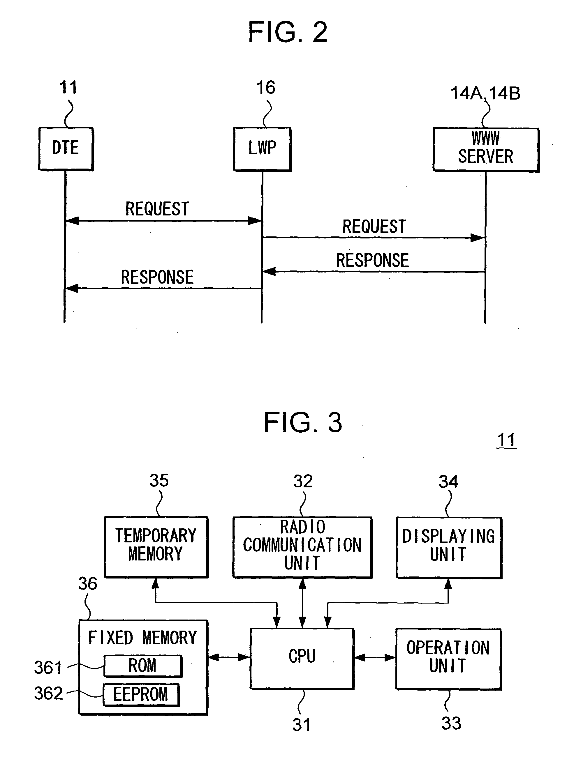 Relaying method, user interface provision method, proxy server device, client device, program, and recording medium