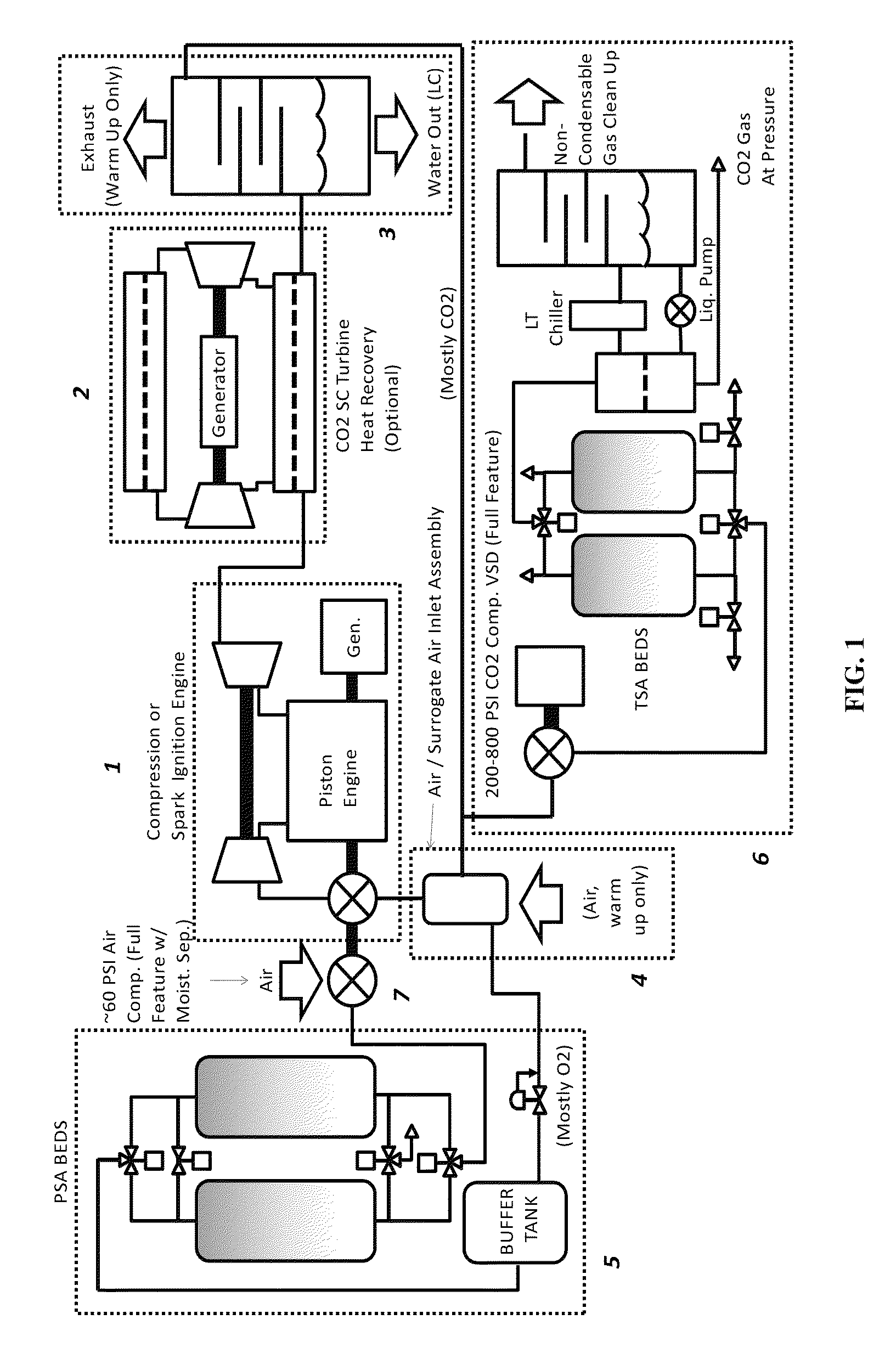 Cycle piston engine power system