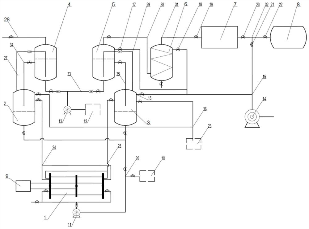 Water electrolysis hydrogen production system with vacuum function