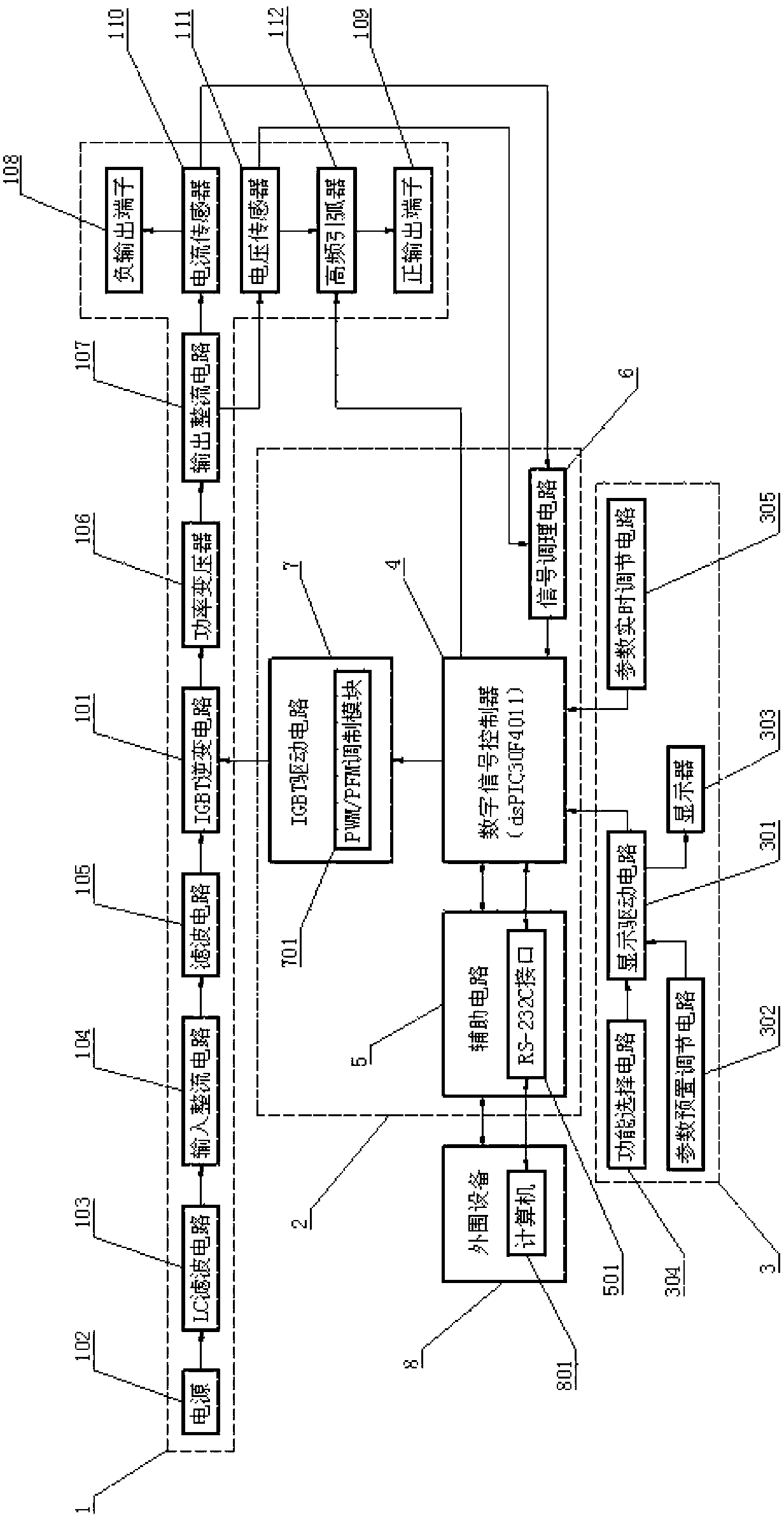 Digitally-controlled multifunctional inverted arc welding machine