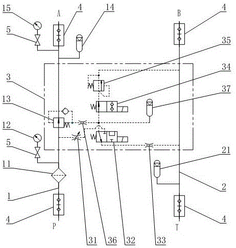 A hydraulic substation oil circuit system