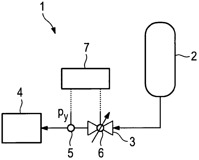 Method for operating a hydraulic or pneumatic system