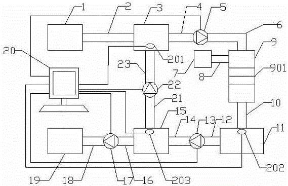 Hydrodynamic cavitation based organic-water pollution degradation system