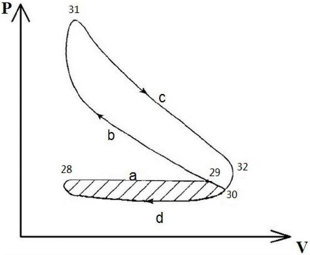 Miller cycle diesel oil-natural gas dual fuel engine and control method thereof