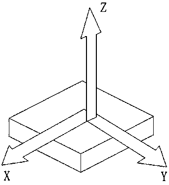 Intelligent connection module based on internet communication technique