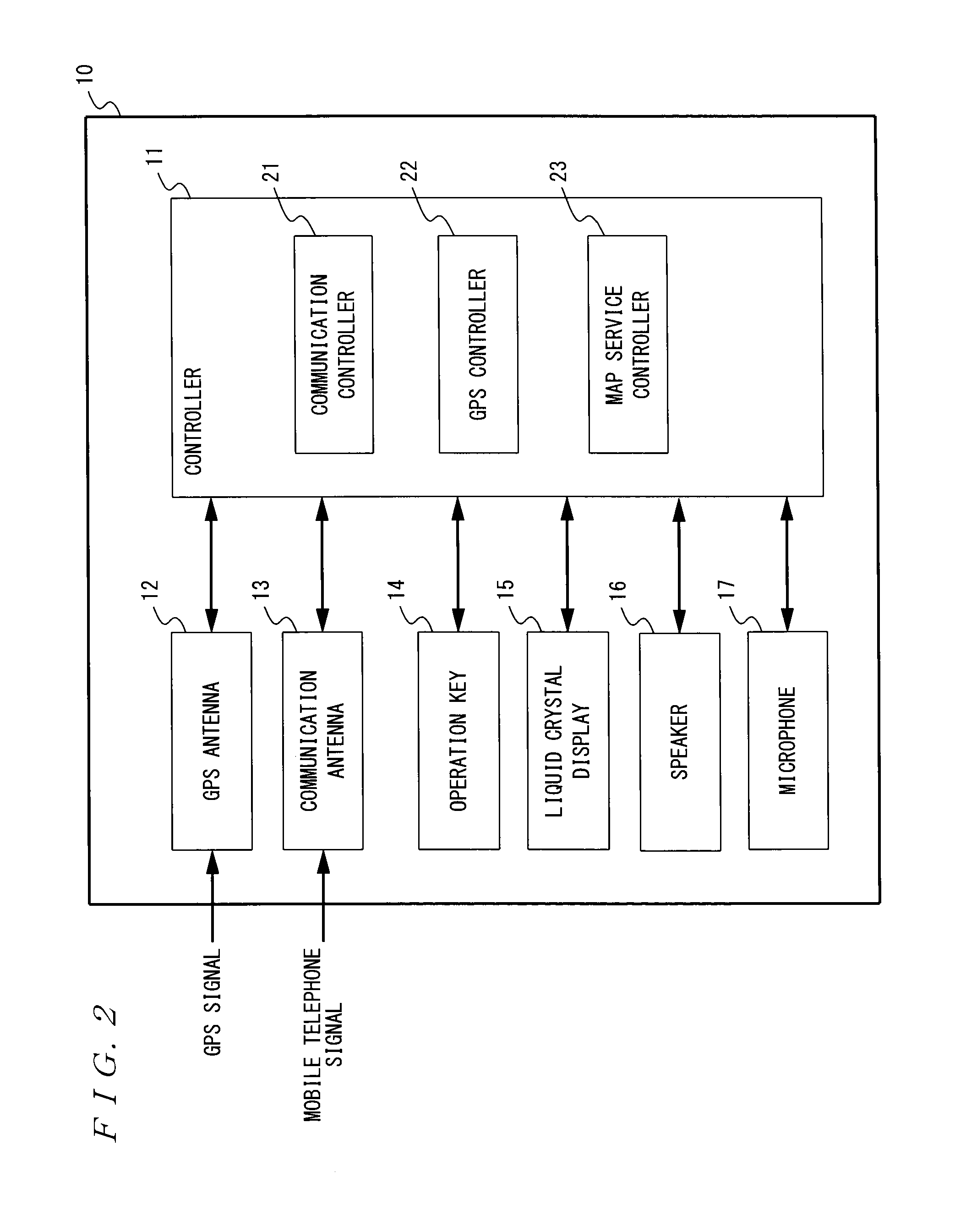 Location positioning apparatus, location positioning method, and location positioning program