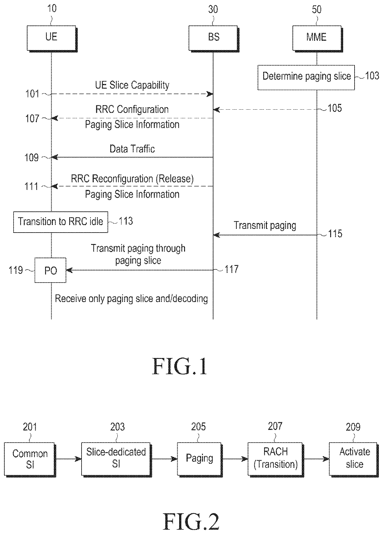 Method and apparatus for transmitting or receiving paging in wireless communication system