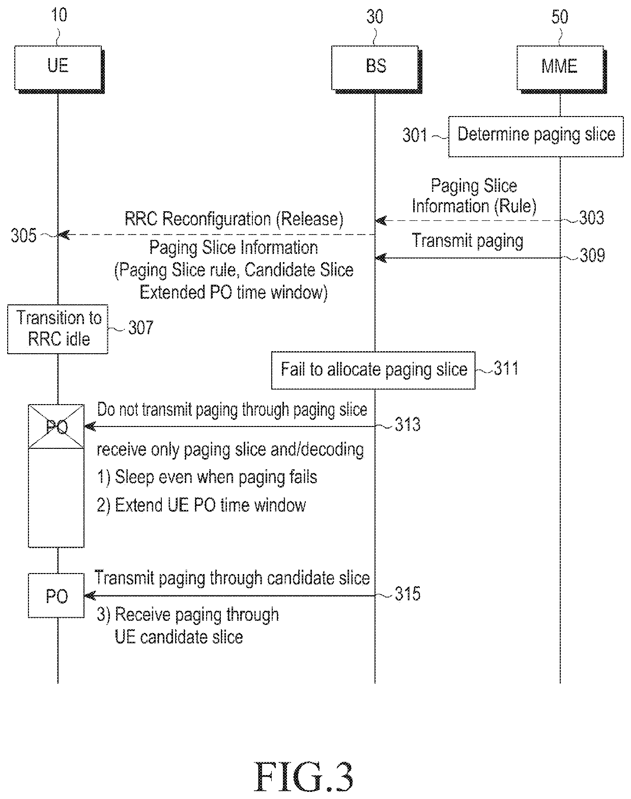 Method and apparatus for transmitting or receiving paging in wireless communication system