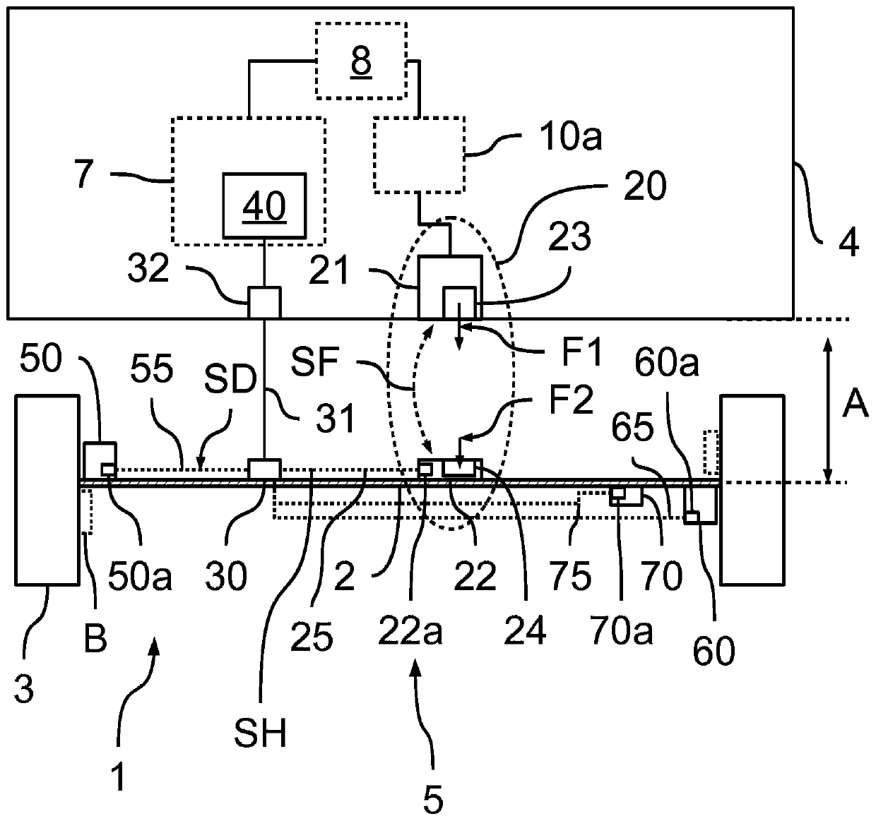 Control device for a vehicle and vehicle with said type of control device