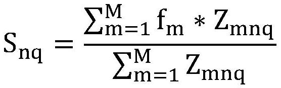 A multi-parameter optimization method