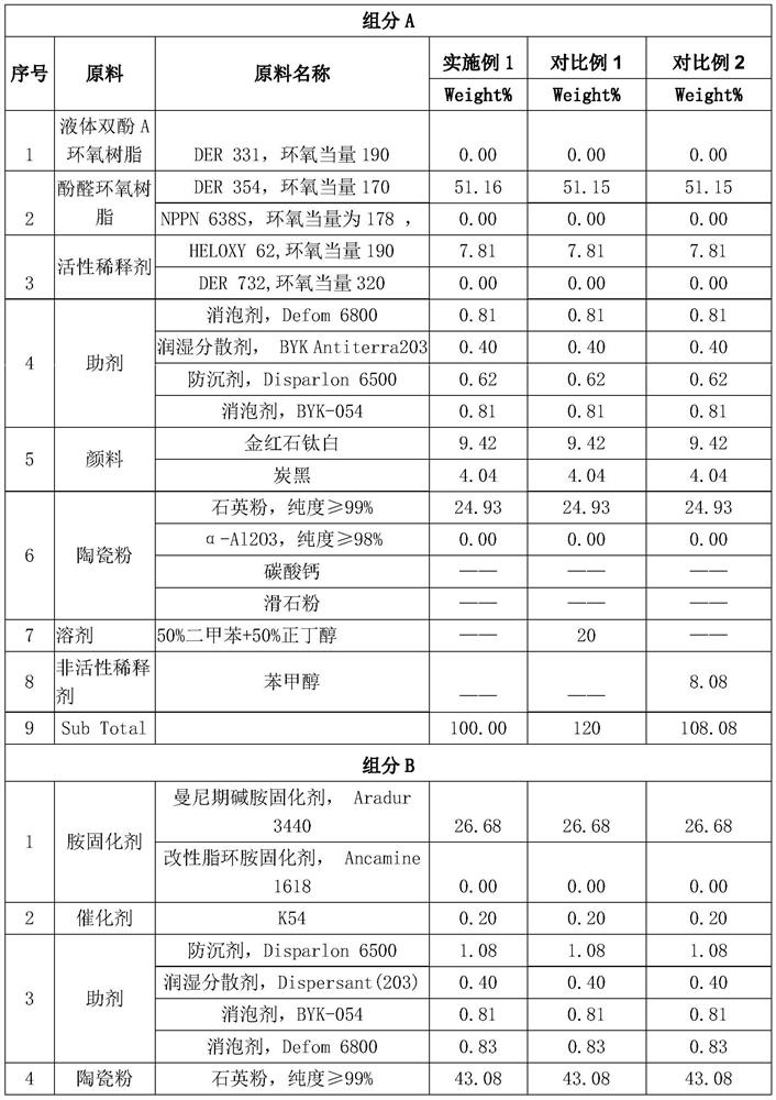 Ductile iron pipe with anti-corrosion inner coating and its production process