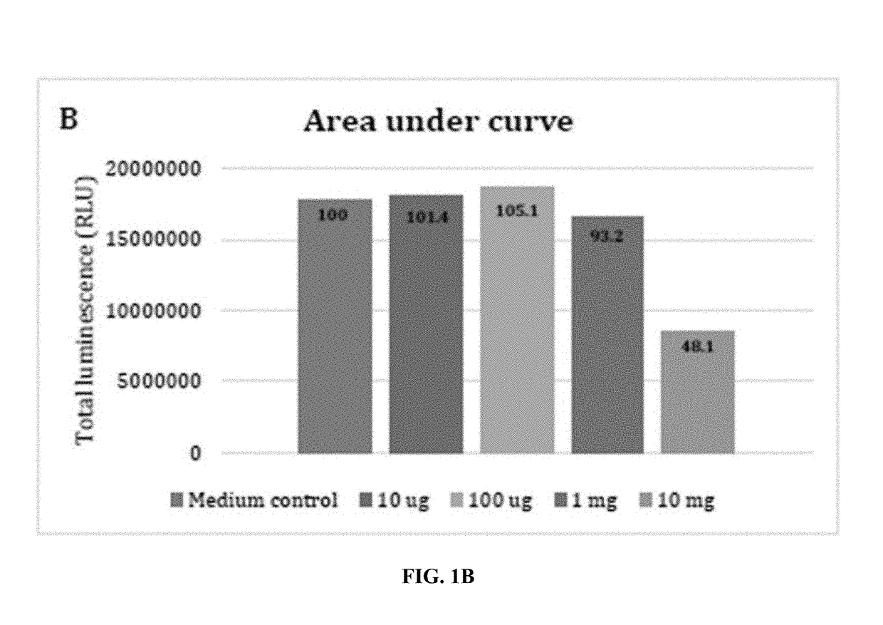 Application of porous materials for bacterial quorum sensing inhibition/disruption