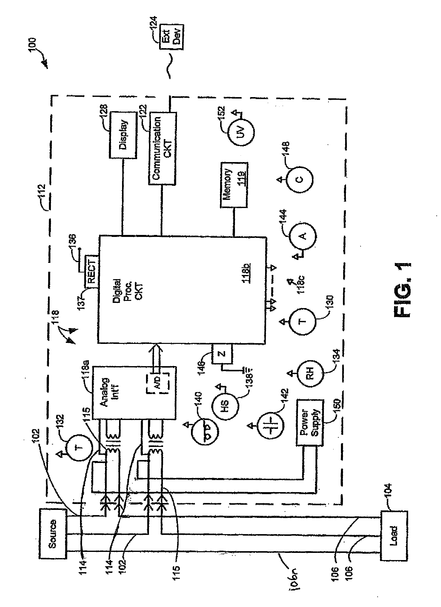 Stress condition logging in utility meter