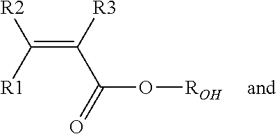 Fluoropolymer-based hybrid organic/inorganic composites