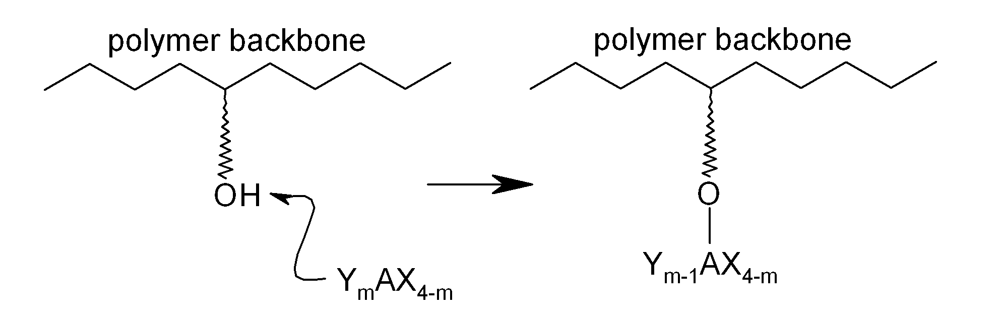 Fluoropolymer-based hybrid organic/inorganic composites