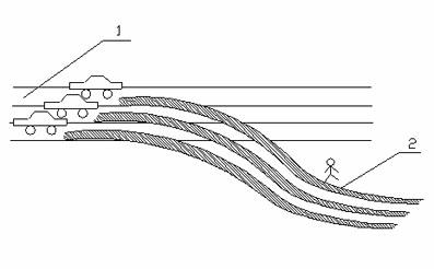 Method for setting taxi-rank