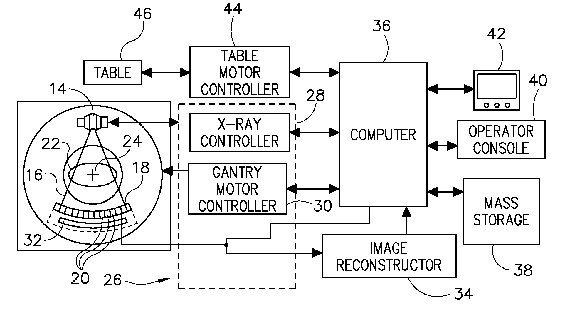 One-dimensional grid mesh for a high-compression electron gun