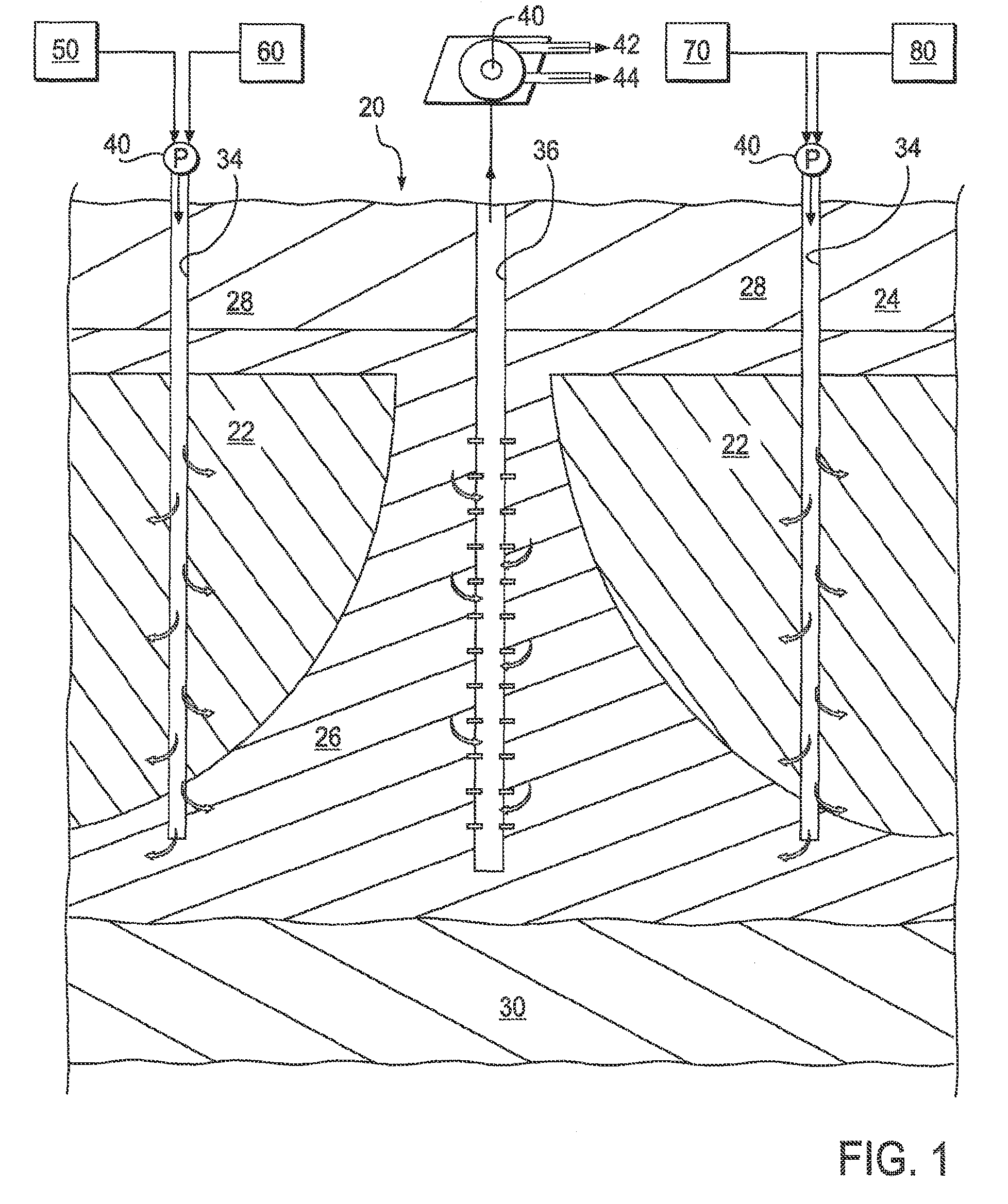 Method and system for producing hydrocarbons from a hydrate reservoir using available waste heat