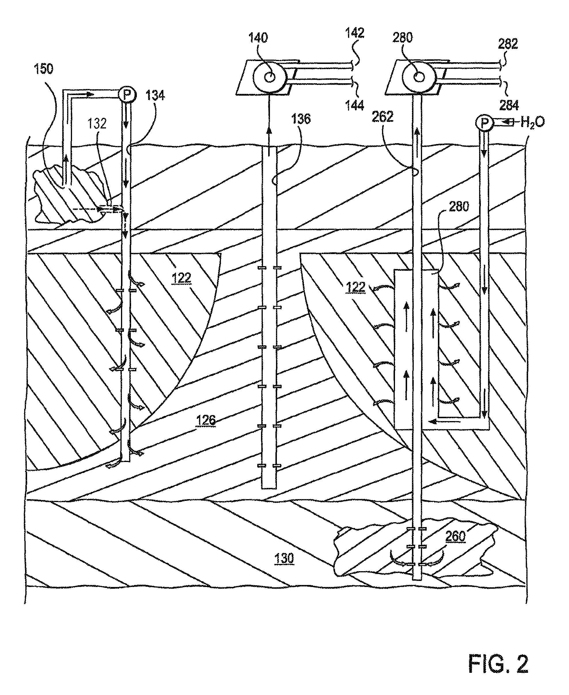 Method and system for producing hydrocarbons from a hydrate reservoir using available waste heat