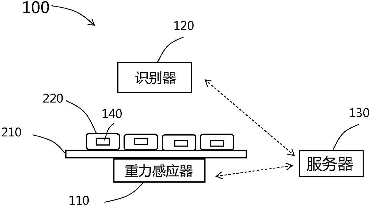 Commodity identifying device and vending machine