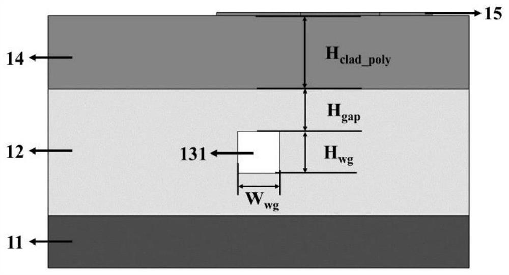 Organic-inorganic hybrid integrated polymer variable optical attenuator and preparation method thereof