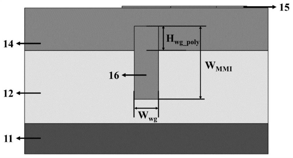 Organic-inorganic hybrid integrated polymer variable optical attenuator and preparation method thereof