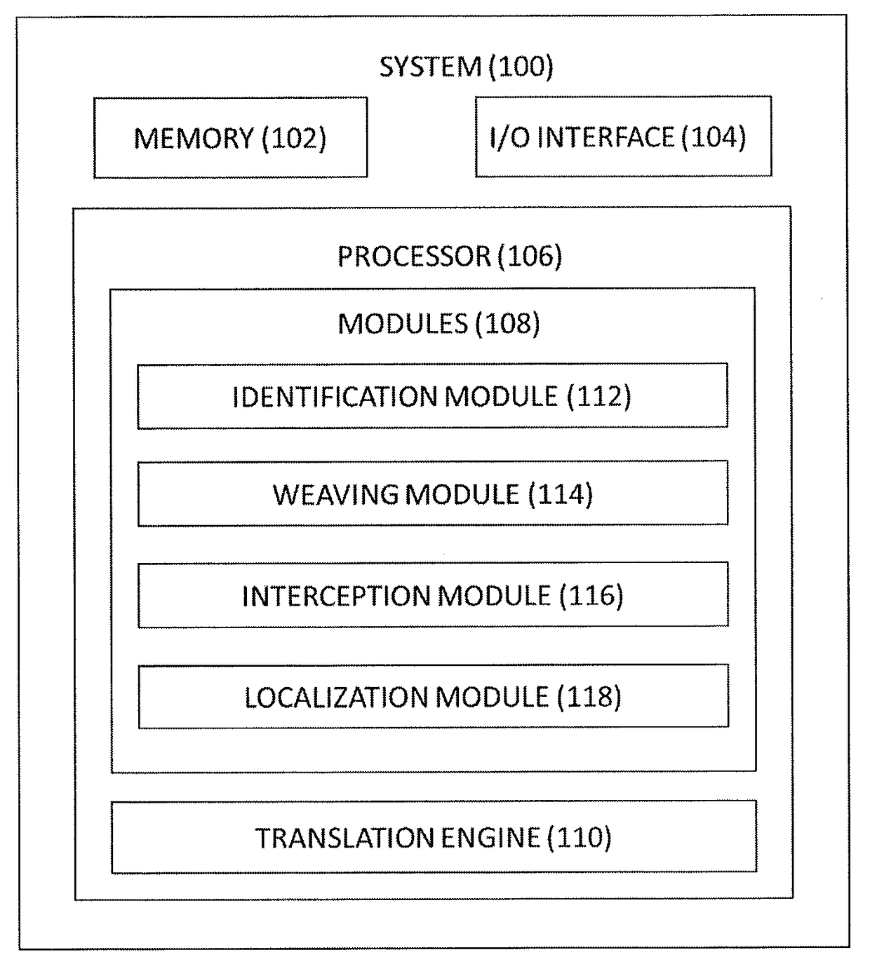 Methods and systems for localization of mobile application