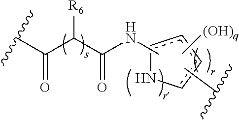 Cyclic Azapeptides as Integrin Markers and Methods of Using