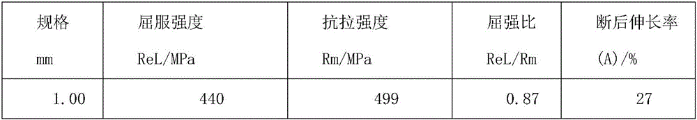 Method for producing thin REH380LA steel based on ESP thin slab continuous casting and rolling process