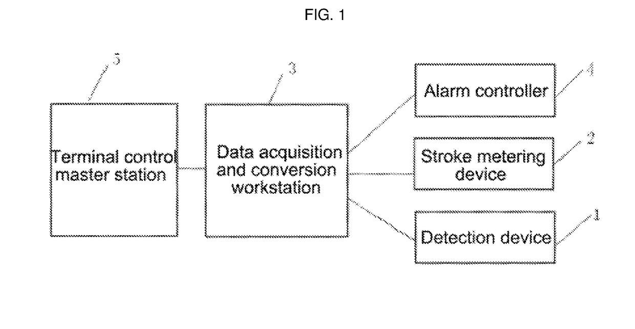 Holographic detection system for steel wire rope