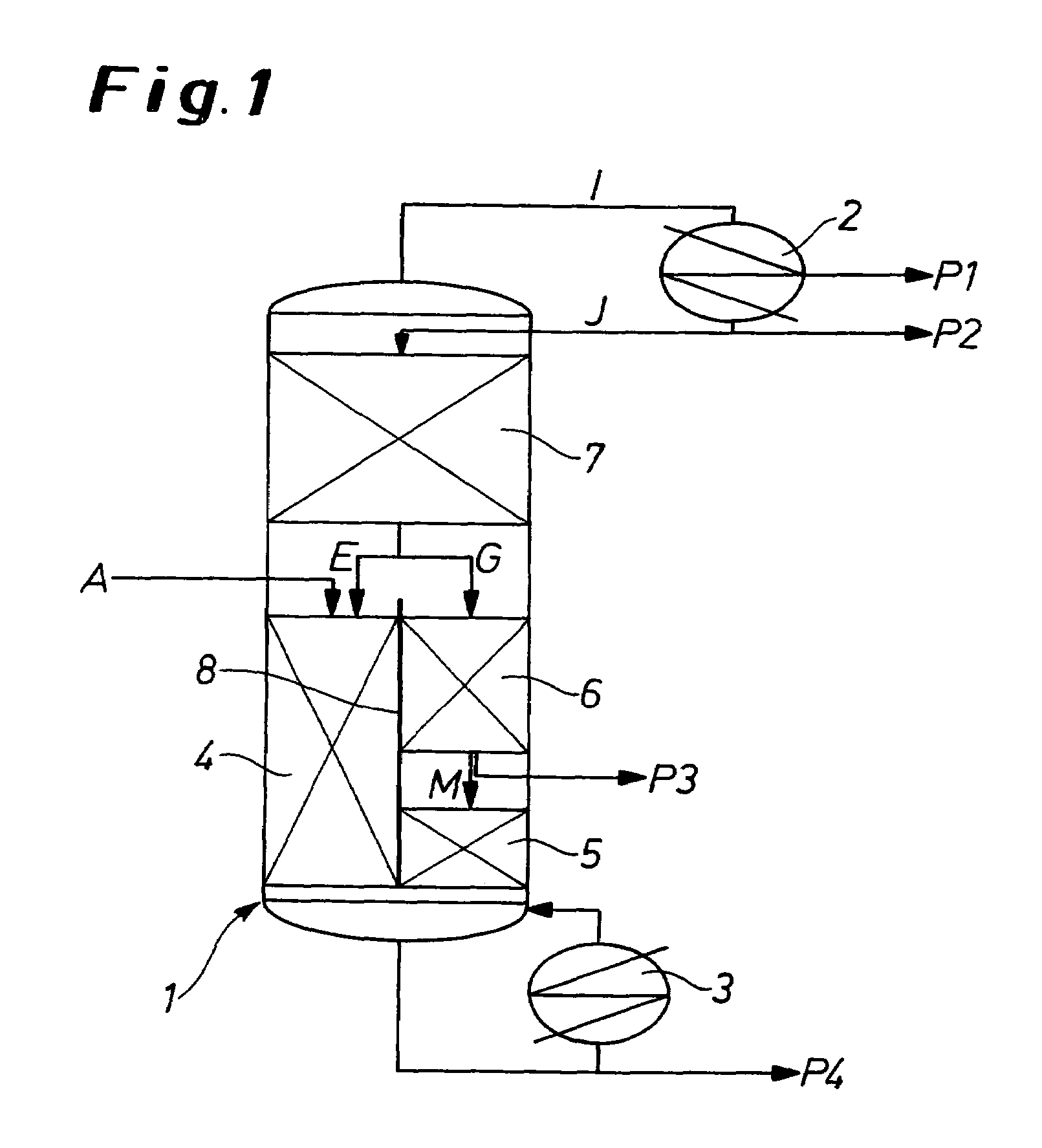 Process for the preparation of toluenediamine