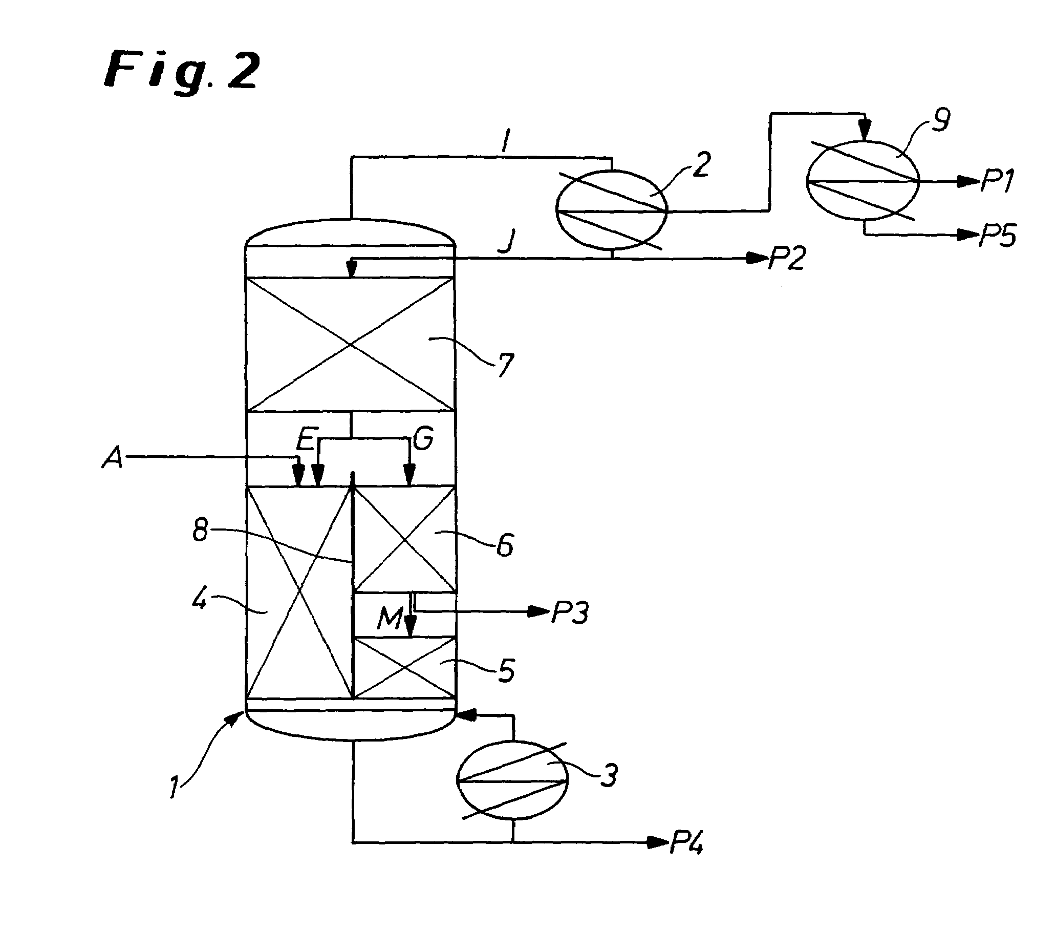 Process for the preparation of toluenediamine