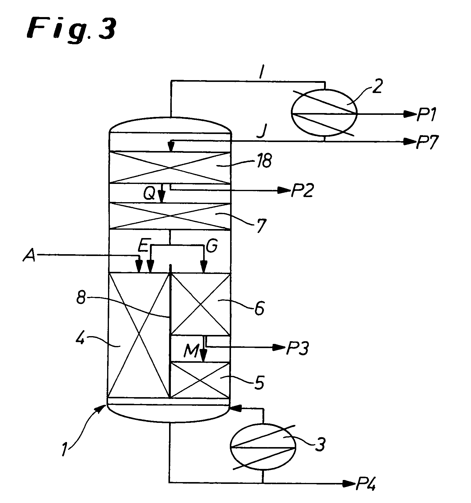 Process for the preparation of toluenediamine