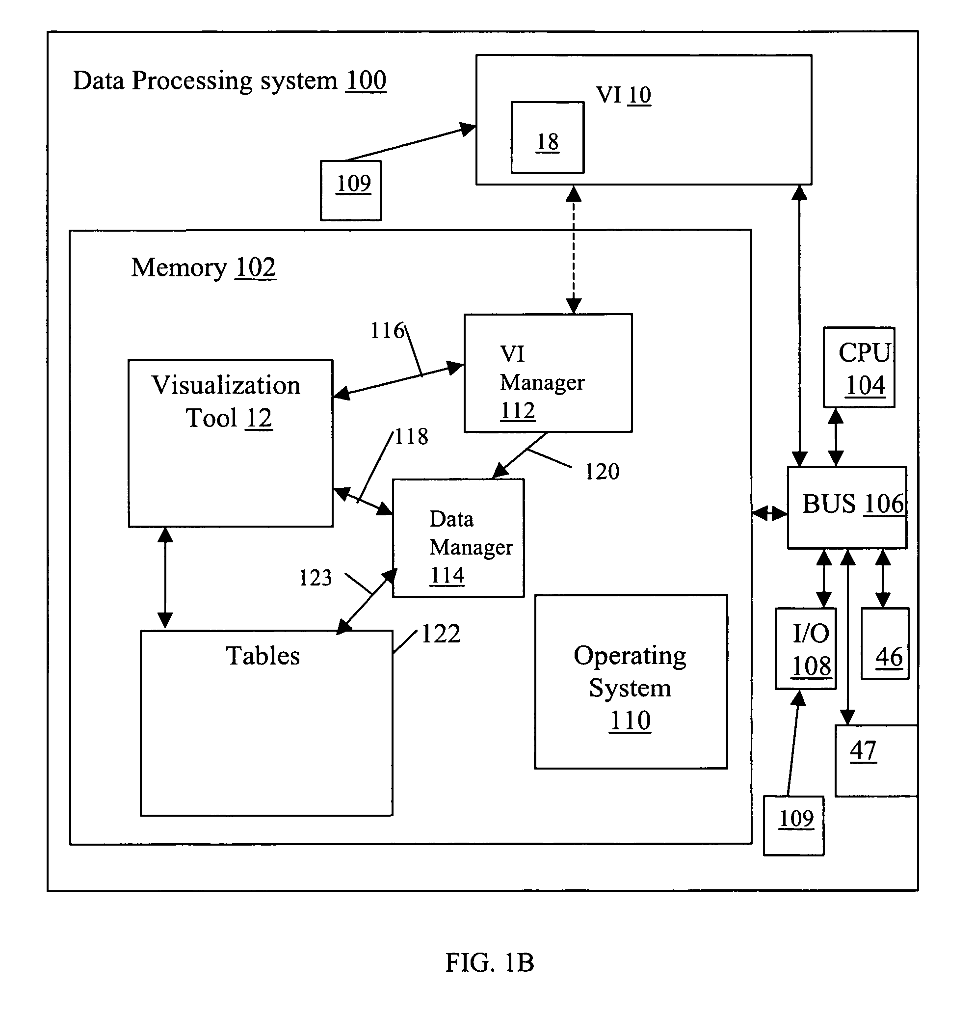 System and method for interactive multi-dimensional visual representation of information content and properties