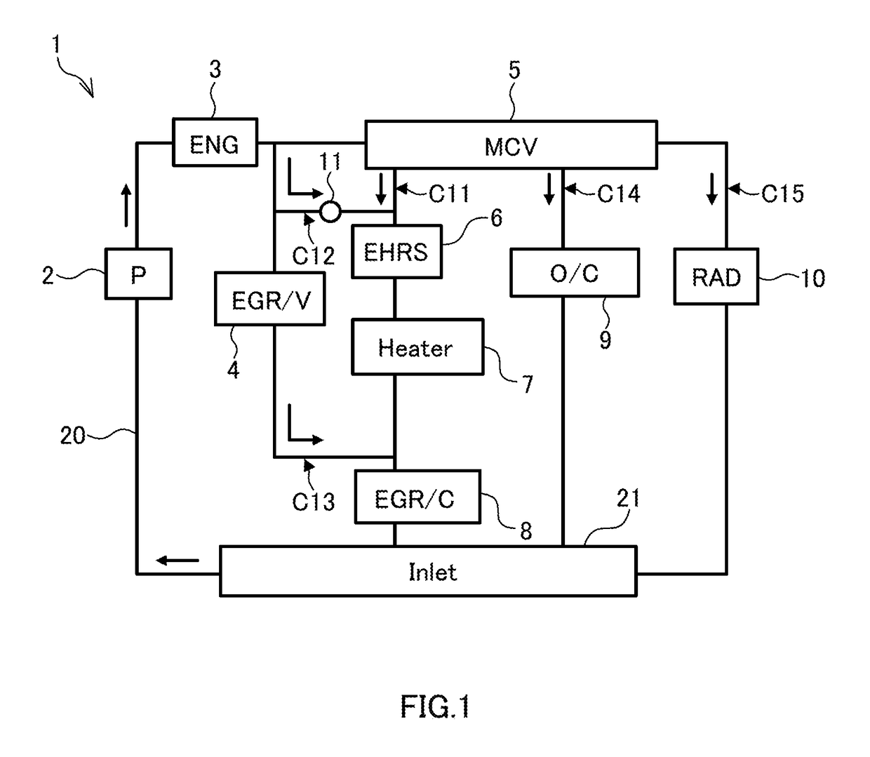 Cooling circuit for internal combustion engines